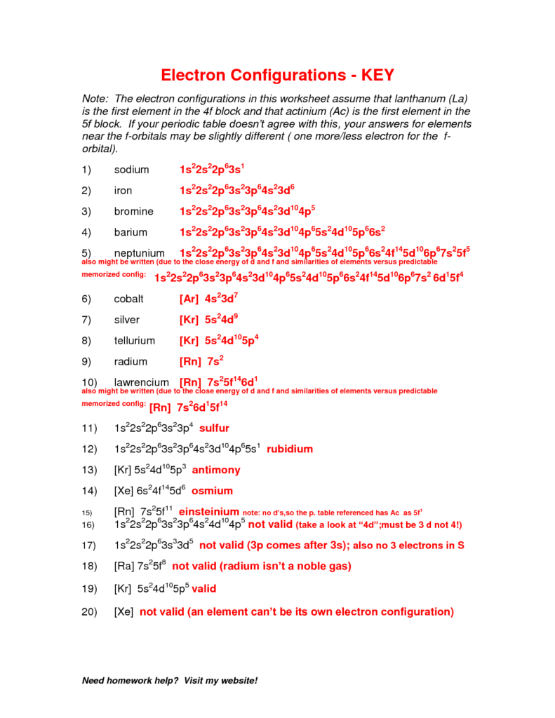 Writing Electron Configuration Worksheet Answer Key | Writing Worksheets
