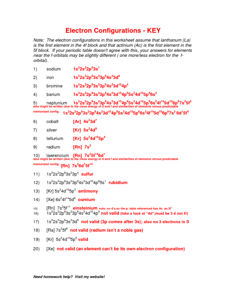 Writing Electron Configuration Worksheet