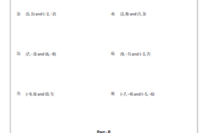 Equation Of A Line Passing Through Two Points Worksheets