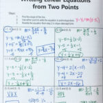 Equations Of Lines INB Pages Mrs E Teaches Math