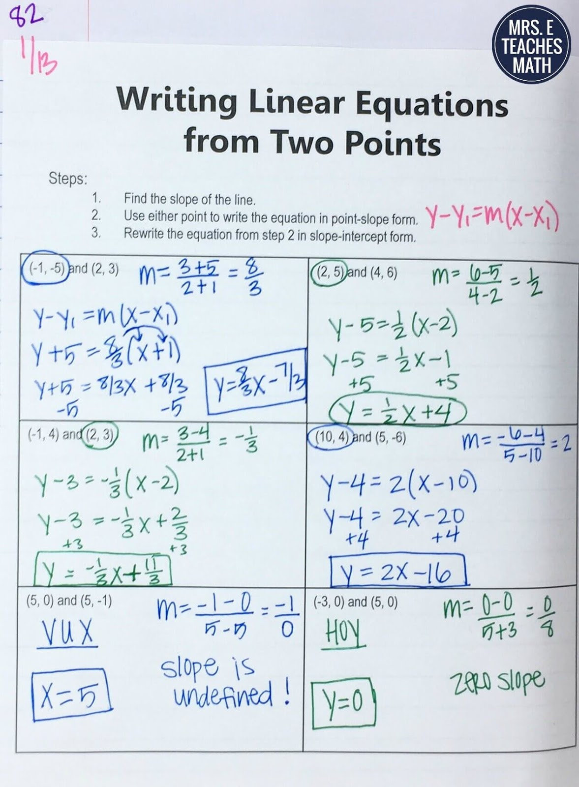 Equations Of Lines INB Pages Mrs E Teaches Math