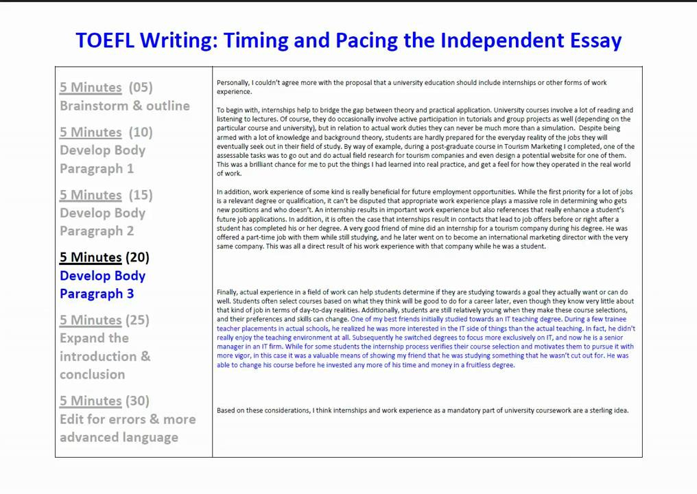 Writing Template Toefl | Writing Worksheets