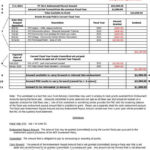 Example Grant Tracking Worksheet Explanation Nebraska Community