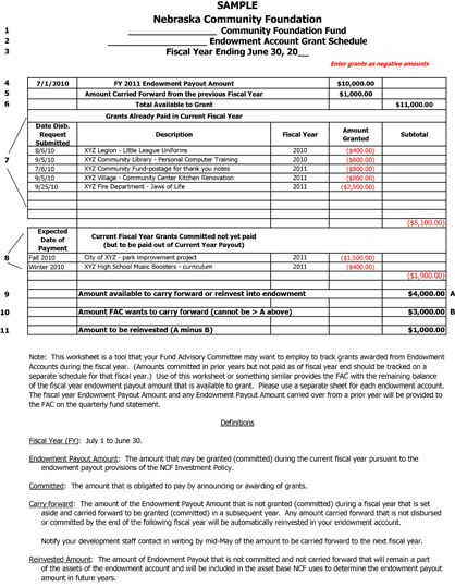 Example Grant Tracking Worksheet Explanation Nebraska Community 