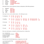 Exercise Electron Configurations Worksheet Electron Configurations