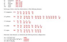 Exercise Electron Configurations Worksheet Electron Configurations
