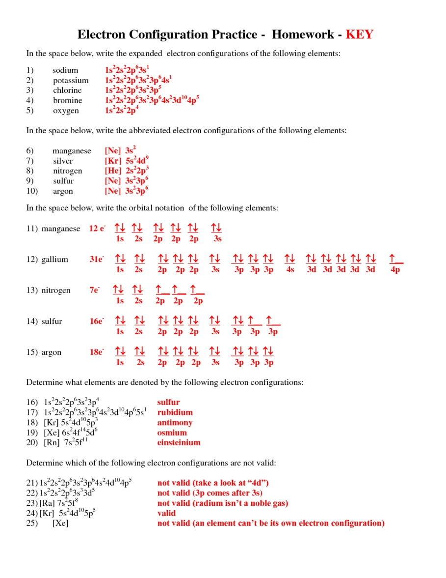 Exercise Electron Configurations Worksheet Electron Configurations 