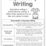 Expository Anchor Chart Expository Writing Writing Instruction