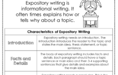 Expository Anchor Chart Expository Writing Writing Instruction