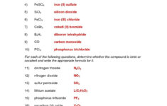 Formulas And Nomenclature Binary Ionic Compounds Worksheet Answers