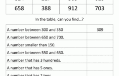 Free Place Value Worksheets Reading And Writing 3 Digit Numbers