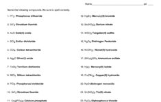 Gallery For Naming Covalent Compounds Worksheet Binary Ionic Free
