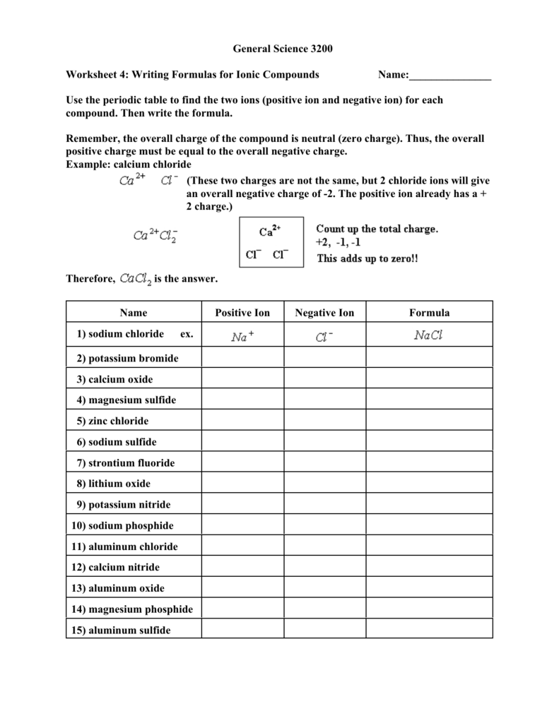 General Science 3200 Worksheet 4 Writing Formulas For Ionic