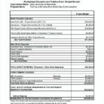 Grant Writing Image By HeatherFeather Grant Proposal Budget Template