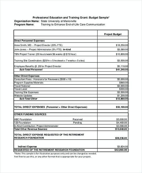 Grant Writing Image By HeatherFeather Grant Proposal Budget Template 