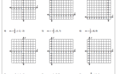 Graph The Line Using Given Co ordinates And Slope Point Slope Form