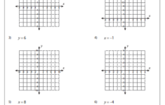 Graphing Linear Equation Worksheets