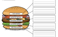 Hamburger Paragraph Worksheet Language Arts Printables Writing