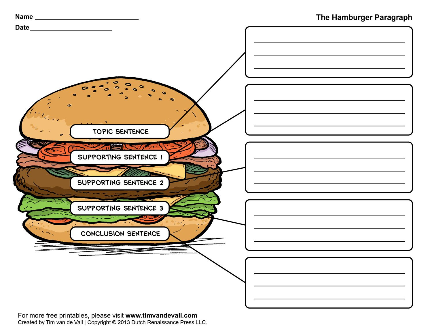 Hamburger Paragraph Worksheet Language Arts Printables Writing 