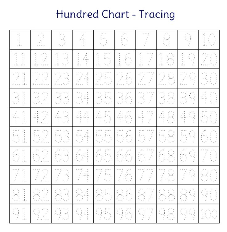 Handwriting Worksheet Numbers 1 100 In 2020 100 Chart Printable 