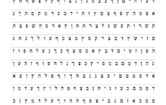 Hebrew Alphabet Worksheets Printable Photos Alphabet Collections