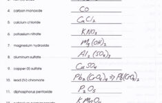 Heritage High School Chemistry 2010 11 Writing Compound Names And