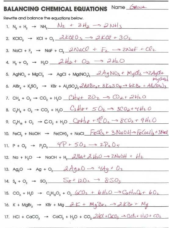 Honors Chemistry Writing And Balancing Equations Worksheet Writing Worksheets