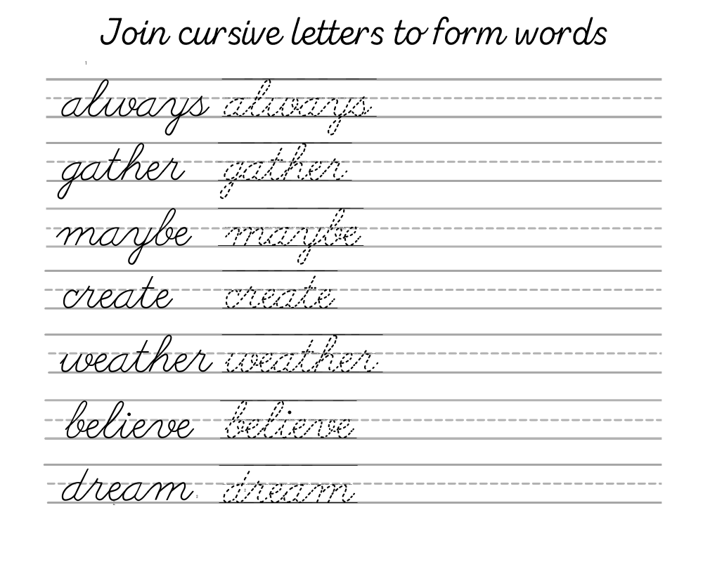 How To Learn Cursive Writing Free Worksheets