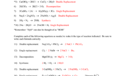 Identify Types Of Chemical Reactions Saferbrowser Yahoo Image Search