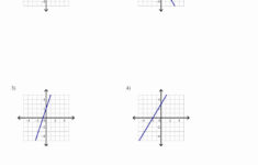 Image Result For Writing Linear Equations Worksheet Answer Key