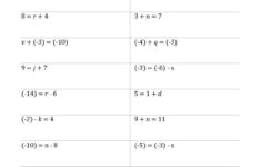 Inequalities Practice Worksheet Db excel