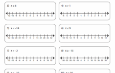 Inequalities Worksheets Graphing Inequalities Solving Inequalities