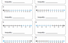 Inequalities Worksheets Graphing Inequalities Writing Inequalities