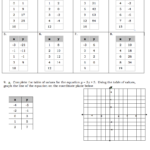 Input And Output Tables Worksheets