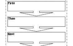 Instructional Writing Worksheet