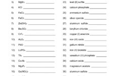 Ionic Compound Formula Writing Worksheet Writing Chemical Formulas