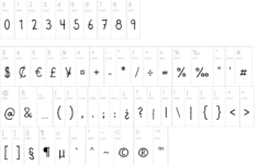 Irregularis Font Alphabet Writing Practice Pretty Handwriting Print