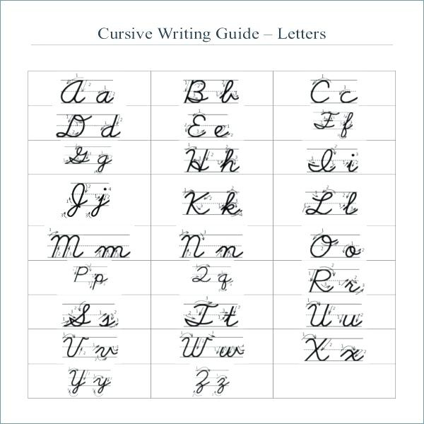 Left Handed Letter Formation Worksheets Free