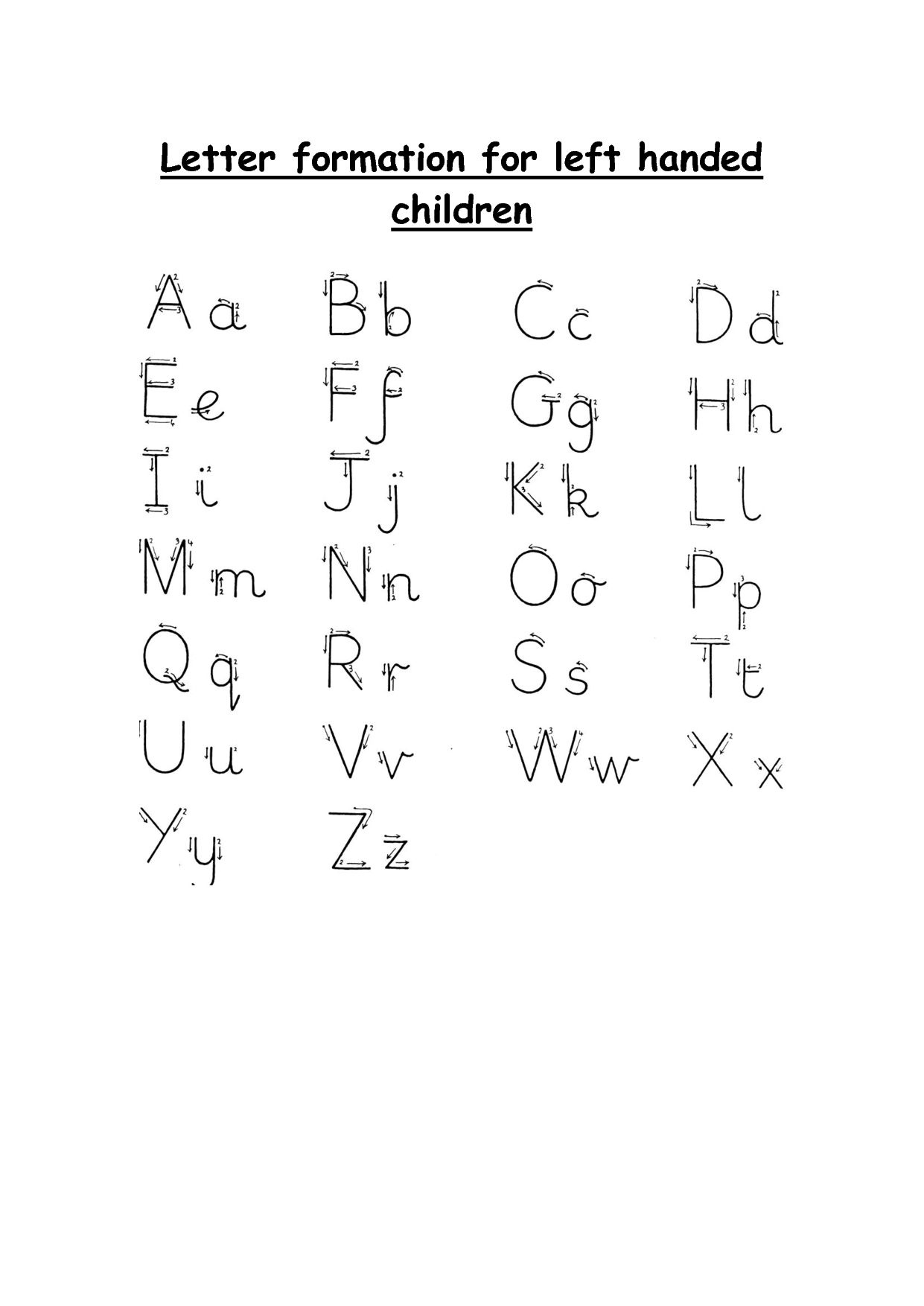 Left Handed Writing Writing Worksheets Left Handed