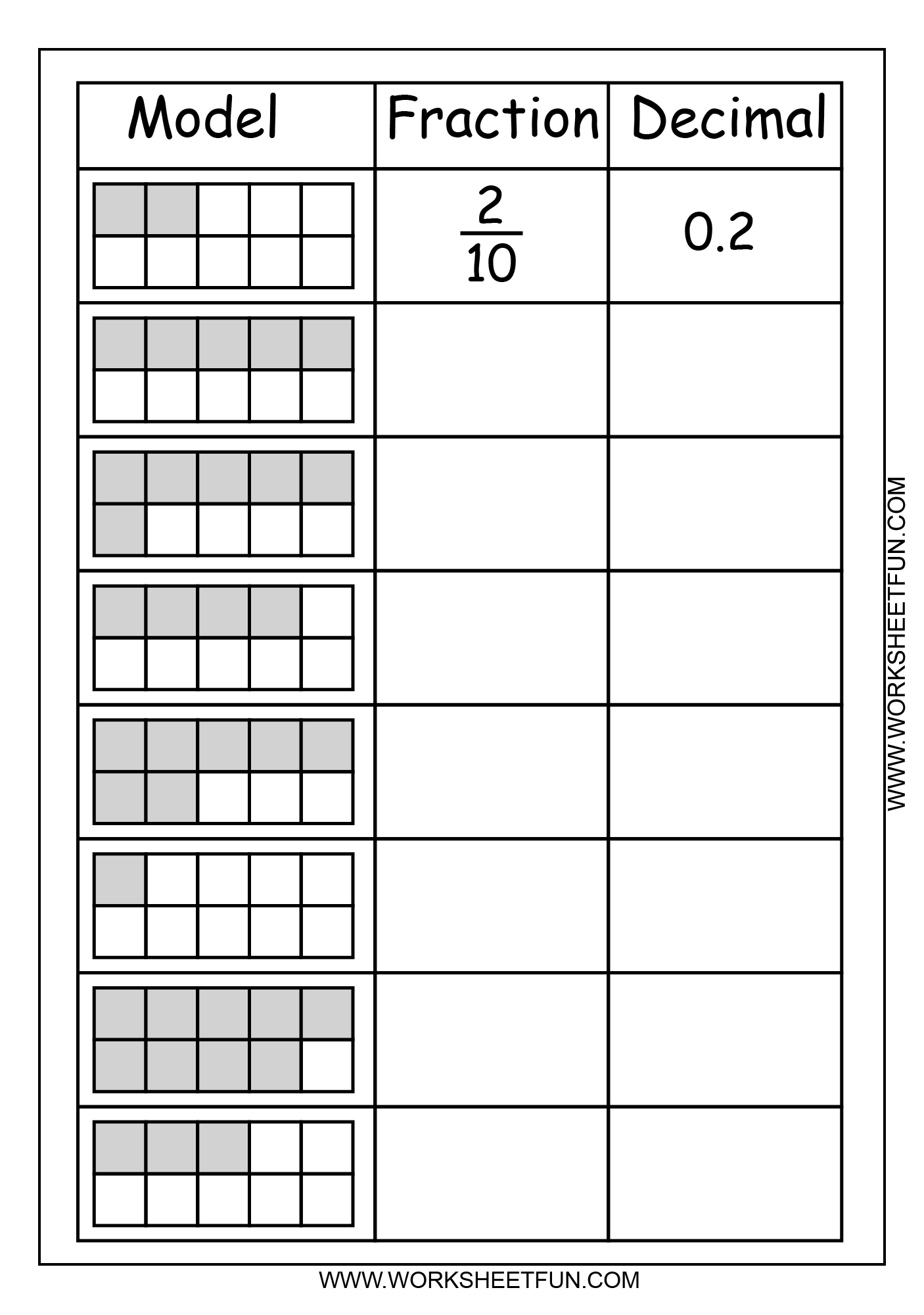 Writing Fractions As Decimals Worksheet Writing Worksheets