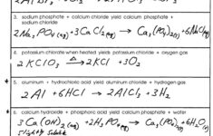 Mr Brueckner s Chemistry Class HHS 2011 12 Key For Word Equations