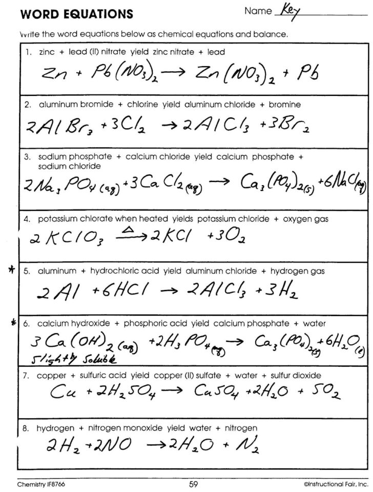 Writing Chemical Equations From Word Equations Worksheet Answers