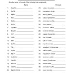 Naming And Writing Formulas For Ionic Compounds Worksheet