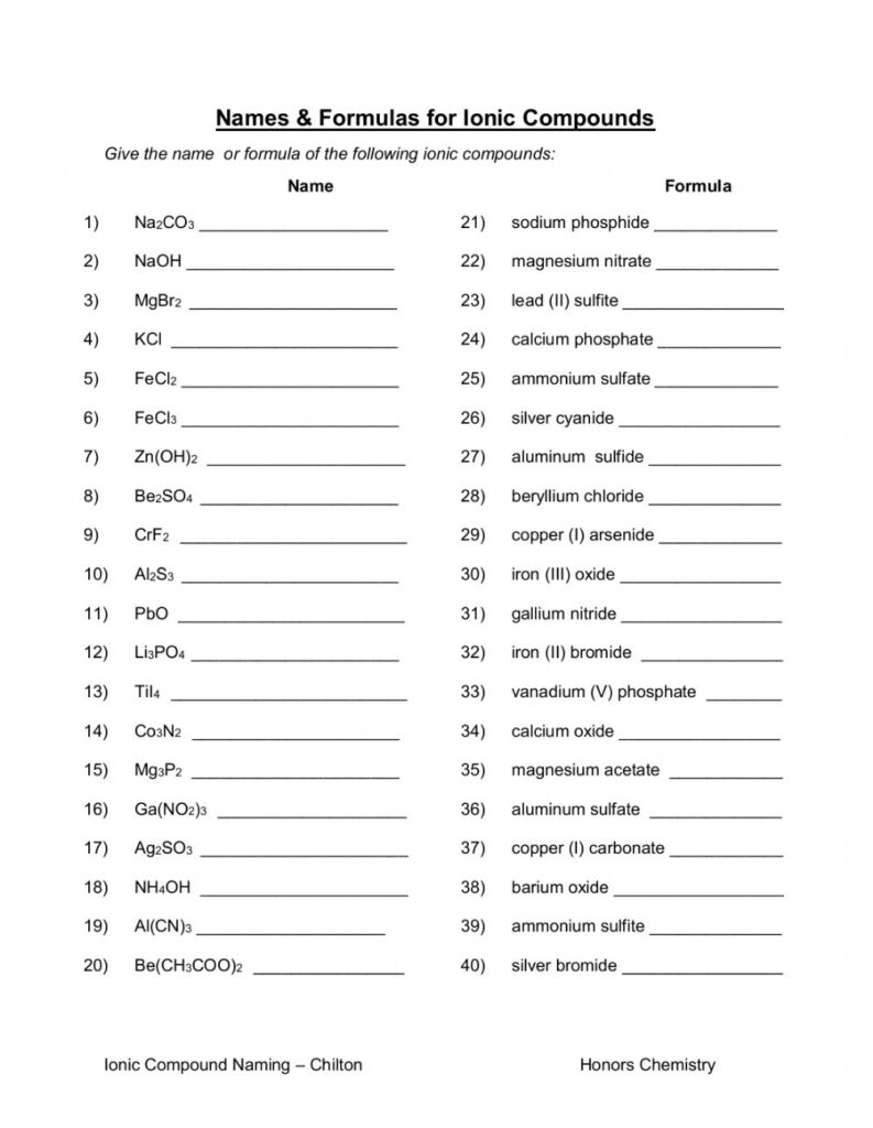 Naming And Writing Formulas For Molecular Compounds Worksheet | Writing ...