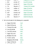 Naming Binary Ionic Compounds Worksheet Education Template