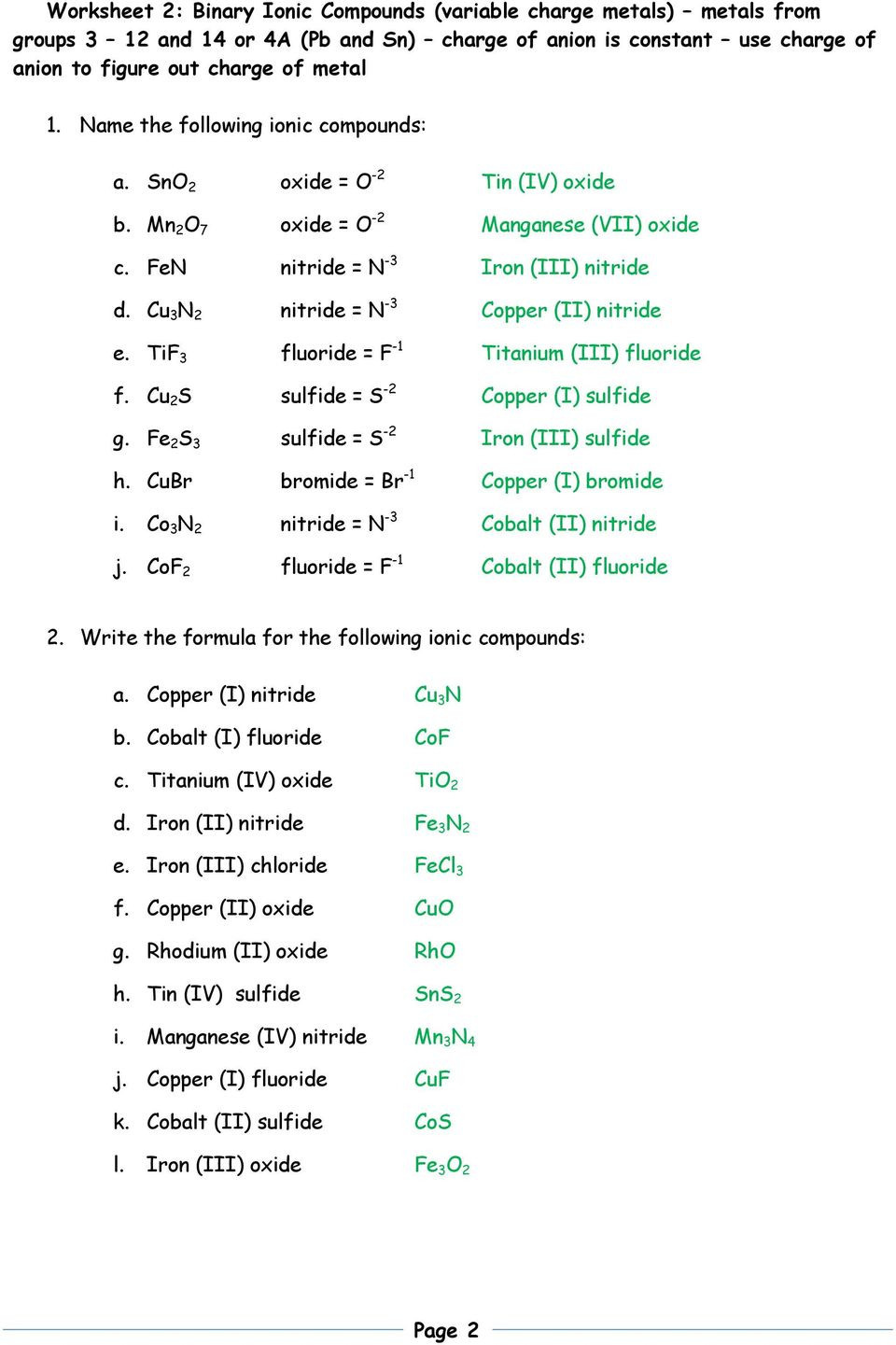 Naming Binary Ionic Compounds Worksheet Education Template