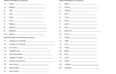 Naming Ionic Compounds Practice Worksheet