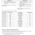 Nomenclature Of Ionic Compounds ANSWER KEY