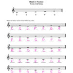 Note Naming Worksheets PDF Piano With Lauren