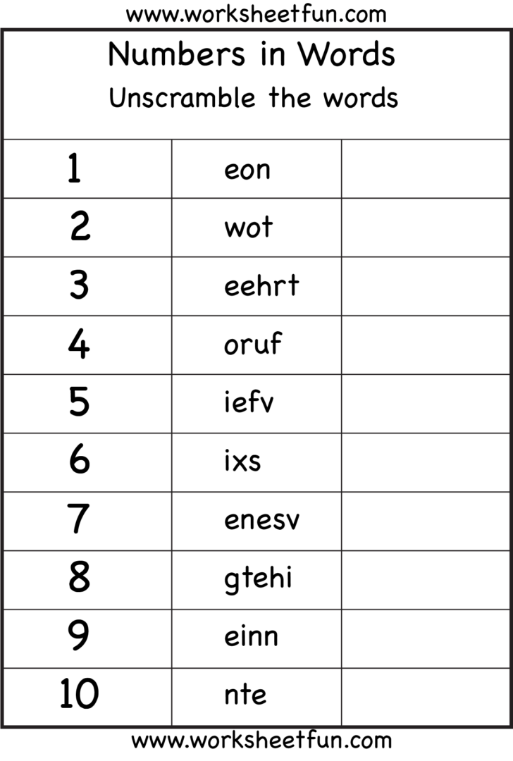 Worksheet On Writing Numbers In Words